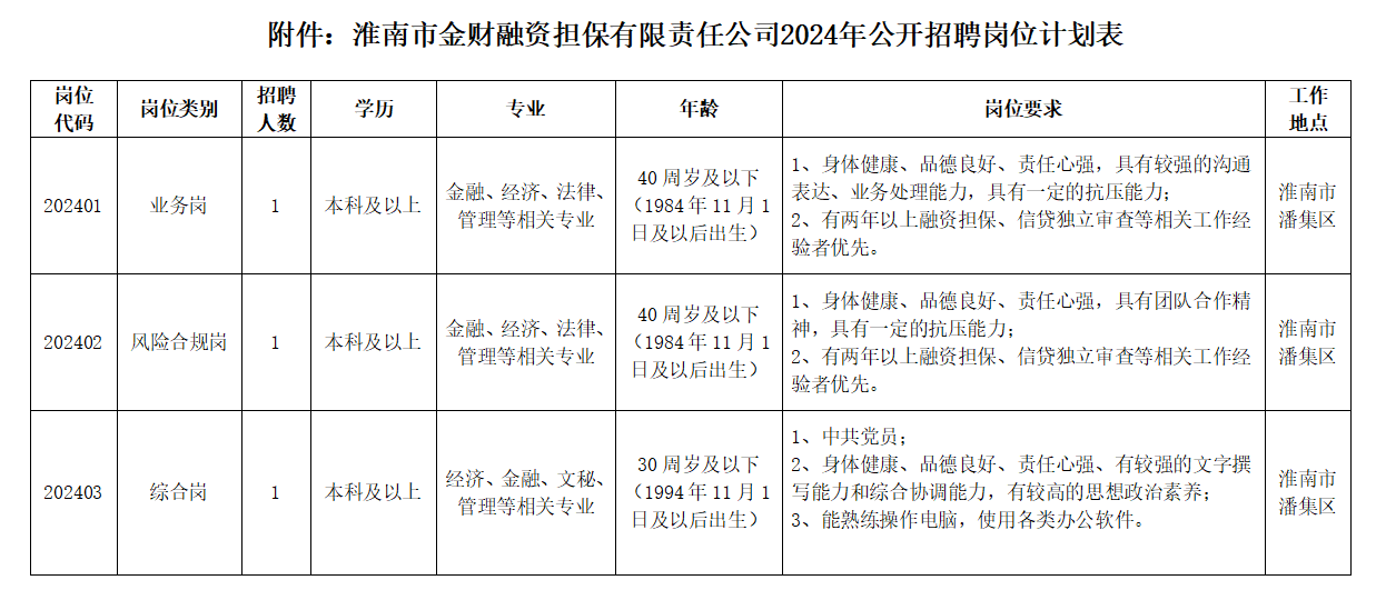 1732777413152262.jpg 企业微信截图_17327773667981.jpg