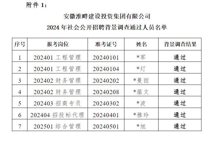 1733454346625274.jpg 淮畔.jpg