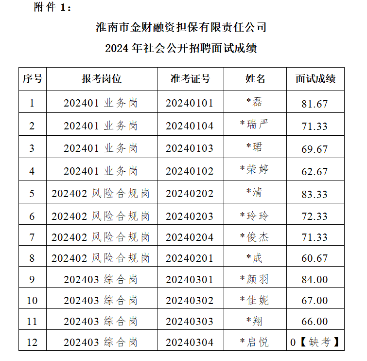 1734315351794512.jpg 附件1.jpg