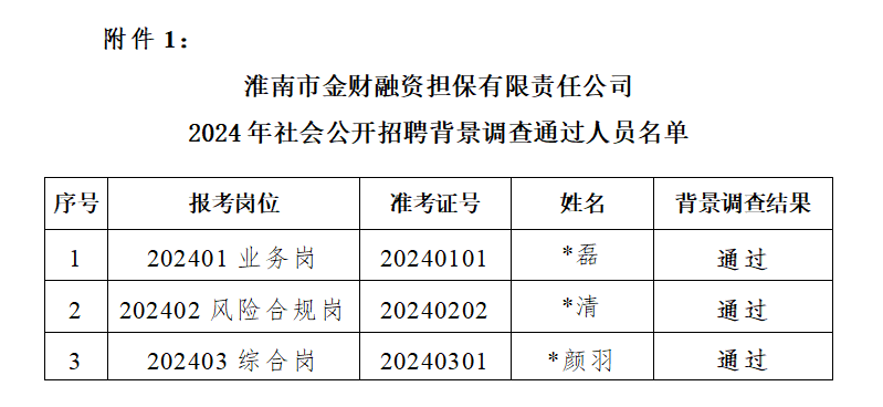 1734918797108658.jpg 金财.jpg