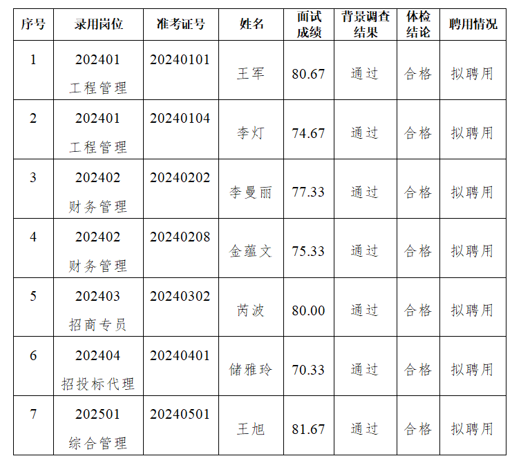 1735025711514450.jpg 淮畔.jpg