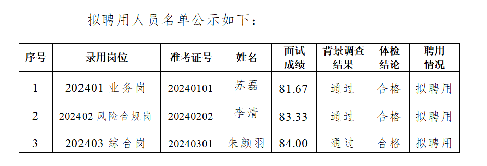 1735201753847646.jpg 金财.jpg