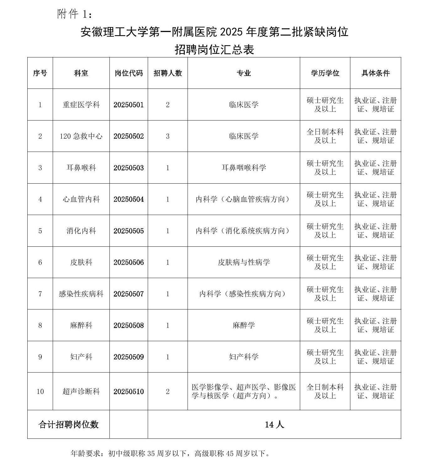 1746670016967938.jpg 第二批.jpg