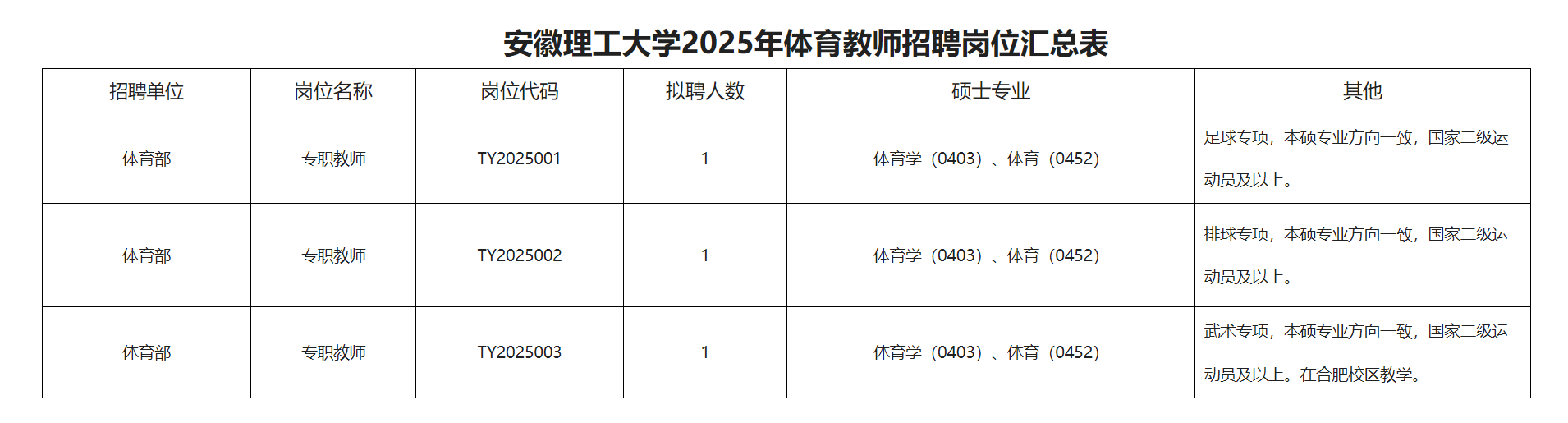 1747213022916463.png 企业微信截图_20250514162846.png