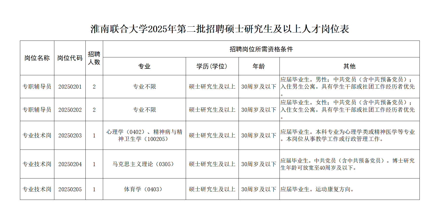 1748238537759559.png 附件1.png
