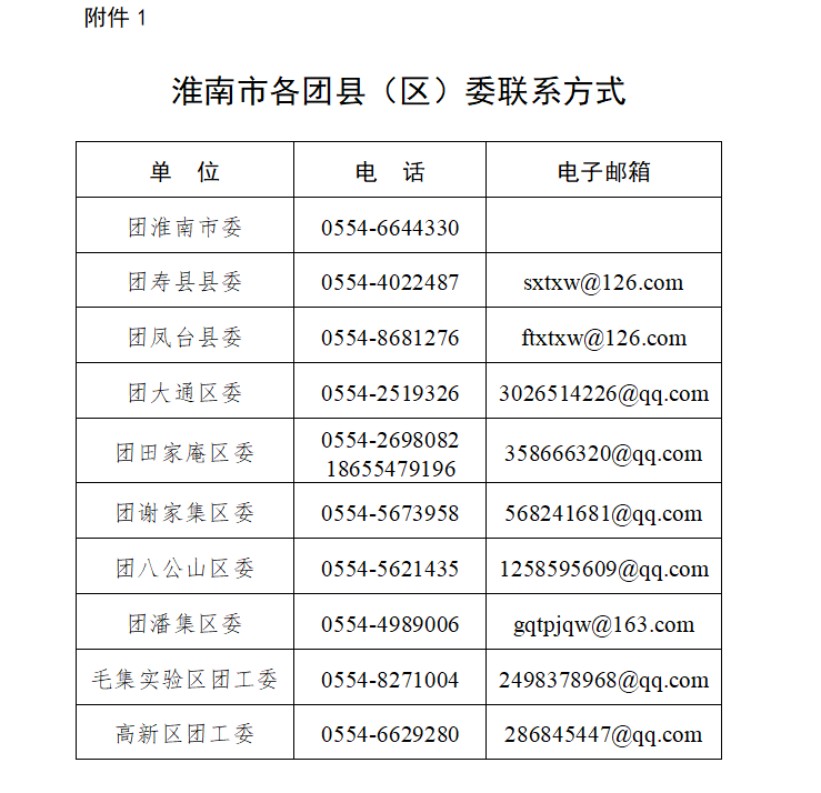 1749614806111941.png 团委联系方式.png