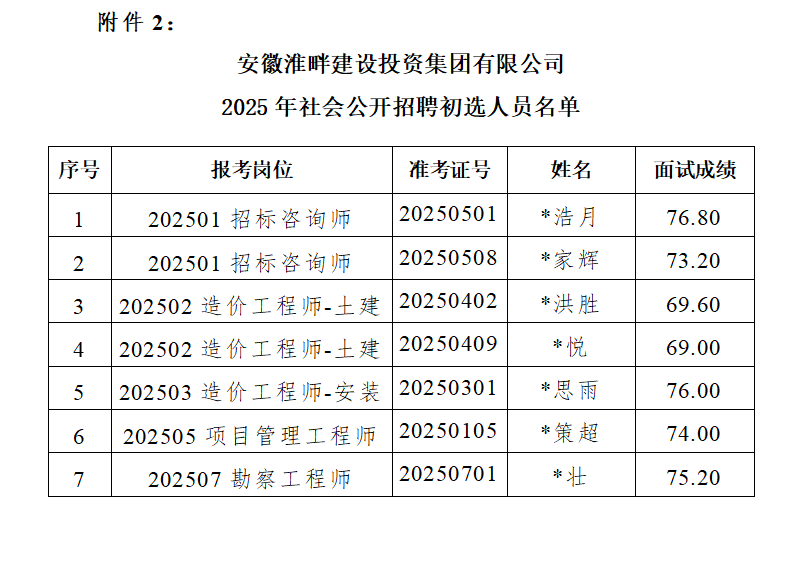 1754971358474184.png 企业微信截图_17549712115570.png