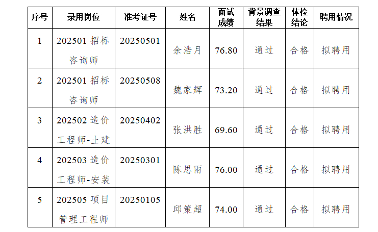 1756115196434995.png 公式.png