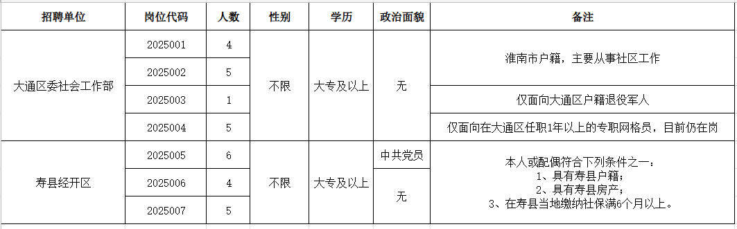 1758077671888692.jpg 岗位.jpg