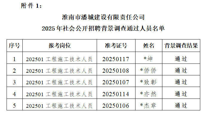 1761879353781595.jpg 背景调查.jpg