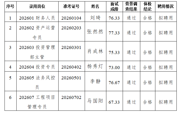 1770805275474038.png image.png