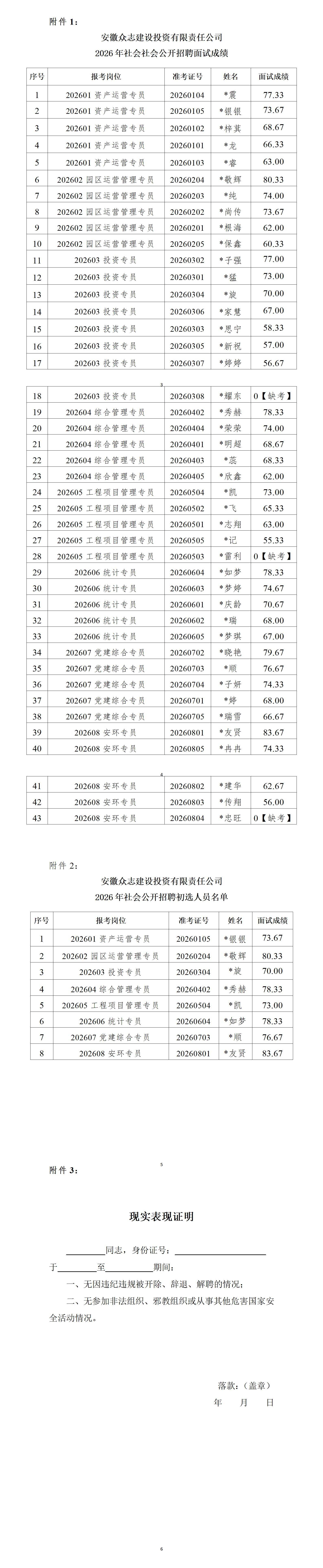 1776061225609438.jpg 面试成绩公示、初选人员名单公示暨背景调查通知_01.jpg
