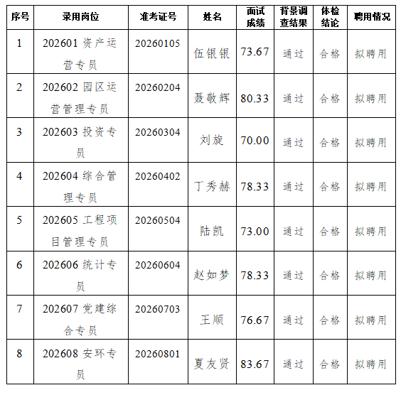 1776680804990575.png 企业微信截图_17766807768326.png