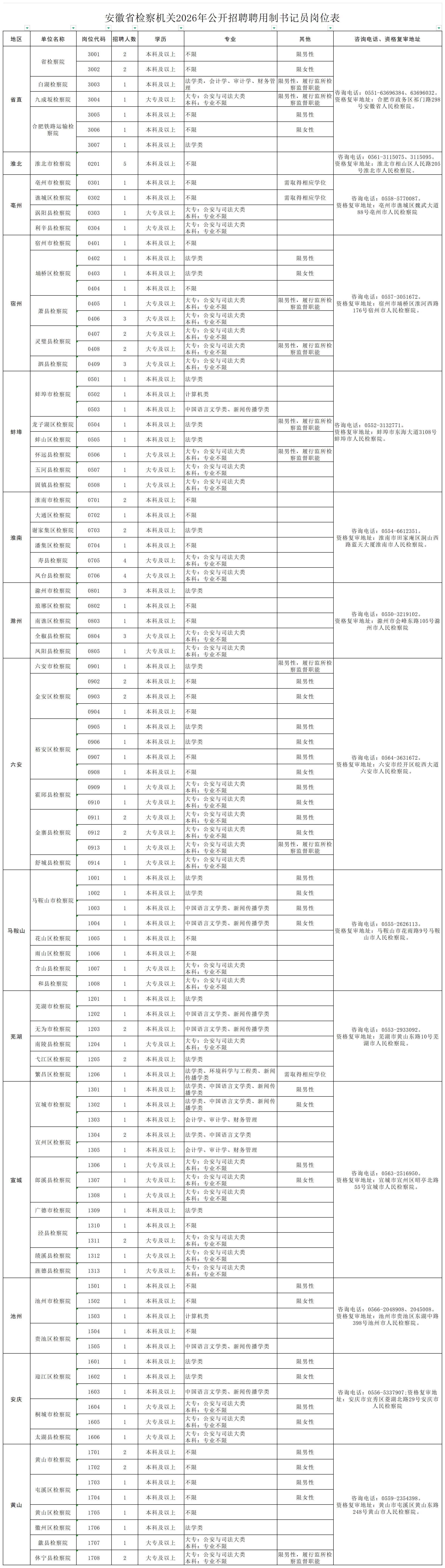 1780968145807177.jpg 202606050524346407_打印版.jpg